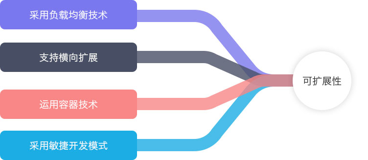 必一体育sport官网